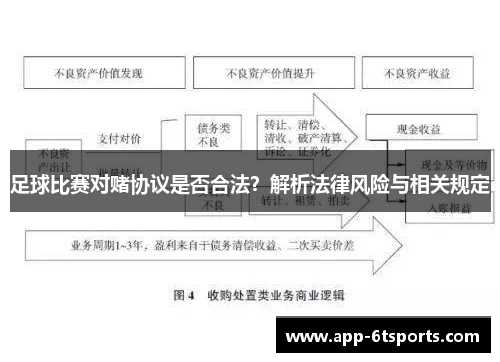 足球比赛对赌协议是否合法？解析法律风险与相关规定